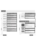 Предварительный просмотр 13 страницы Panasonic CQ-C3305W Operating Instructions Manual