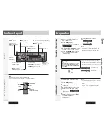 Предварительный просмотр 5 страницы Panasonic CQ-C3355N Operating Instructions Manual