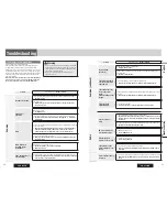 Предварительный просмотр 16 страницы Panasonic CQ-C3355N Operating Instructions Manual