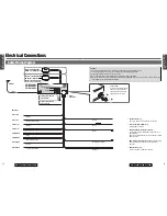 Предварительный просмотр 12 страницы Panasonic CQ-C3400W Operating Instructions Manual