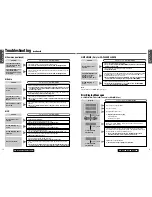 Предварительный просмотр 15 страницы Panasonic CQ-C3400W Operating Instructions Manual