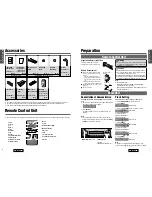 Preview for 3 page of Panasonic CQ-C3401 Operating Instructions Manual