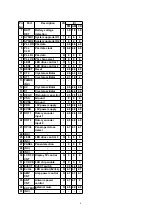 Предварительный просмотр 6 страницы Panasonic CQ-C3403W Service Manual