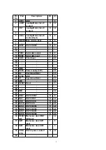 Предварительный просмотр 9 страницы Panasonic CQ-C3403W Service Manual