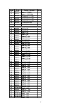 Предварительный просмотр 33 страницы Panasonic CQ-C3403W Service Manual