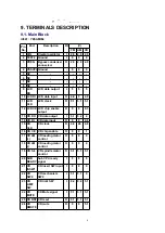 Preview for 6 page of Panasonic CQ-C3503N Service Manual