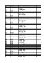 Preview for 16 page of Panasonic CQ-C3503N Service Manual