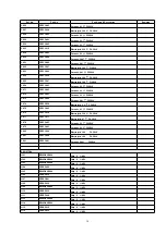 Preview for 18 page of Panasonic CQ-C3503N Service Manual