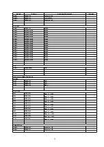 Preview for 28 page of Panasonic CQ-C3503N Service Manual