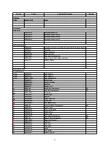 Preview for 29 page of Panasonic CQ-C3503N Service Manual