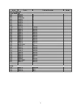 Preview for 33 page of Panasonic CQ-C3503N Service Manual