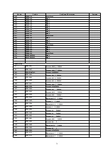 Preview for 34 page of Panasonic CQ-C3503N Service Manual