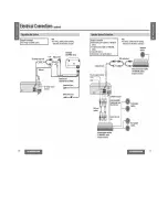 Предварительный просмотр 46 страницы Panasonic CQ-C5100W Operating Instructions Manual