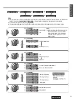 Предварительный просмотр 21 страницы Panasonic CQ-C5153W Operating Instructions Manual