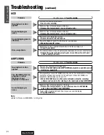 Предварительный просмотр 26 страницы Panasonic CQ-C5153W Operating Instructions Manual