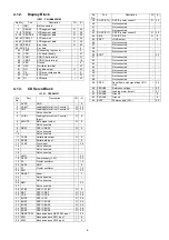 Предварительный просмотр 6 страницы Panasonic CQ-C5153W Service Manual