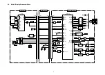 Предварительный просмотр 10 страницы Panasonic CQ-C5153W Service Manual