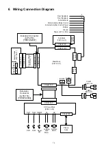 Предварительный просмотр 12 страницы Panasonic CQ-C5153W Service Manual