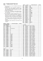 Предварительный просмотр 25 страницы Panasonic CQ-C5153W Service Manual