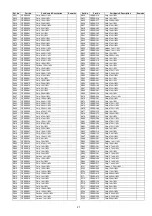 Предварительный просмотр 27 страницы Panasonic CQ-C5153W Service Manual