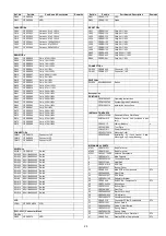 Предварительный просмотр 29 страницы Panasonic CQ-C5153W Service Manual