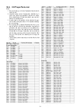 Предварительный просмотр 32 страницы Panasonic CQ-C5153W Service Manual