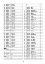 Предварительный просмотр 33 страницы Panasonic CQ-C5153W Service Manual