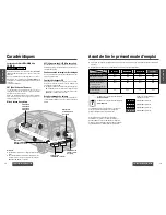 Предварительный просмотр 6 страницы Panasonic CQ-C5210 Operating Instructions Manual