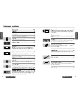 Предварительный просмотр 29 страницы Panasonic CQ-C5210 Operating Instructions Manual