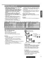 Preview for 19 page of Panasonic CQ-C5302W Manual