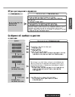 Preview for 33 page of Panasonic CQ-C5302W Manual