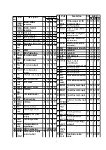 Предварительный просмотр 7 страницы Panasonic CQ-C5302W Service Manual