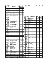 Предварительный просмотр 8 страницы Panasonic CQ-C5302W Service Manual