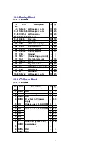 Предварительный просмотр 9 страницы Panasonic CQ-C5302W Service Manual