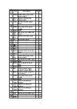 Предварительный просмотр 11 страницы Panasonic CQ-C5302W Service Manual