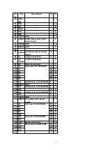 Предварительный просмотр 12 страницы Panasonic CQ-C5302W Service Manual