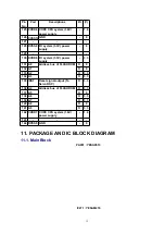 Предварительный просмотр 13 страницы Panasonic CQ-C5302W Service Manual