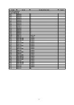 Предварительный просмотр 19 страницы Panasonic CQ-C5302W Service Manual