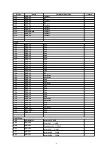 Предварительный просмотр 20 страницы Panasonic CQ-C5302W Service Manual