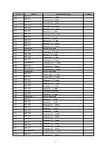 Предварительный просмотр 21 страницы Panasonic CQ-C5302W Service Manual