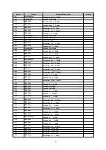 Предварительный просмотр 22 страницы Panasonic CQ-C5302W Service Manual