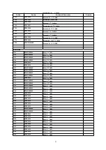 Предварительный просмотр 23 страницы Panasonic CQ-C5302W Service Manual