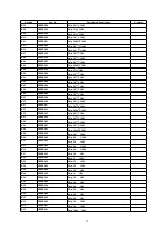 Предварительный просмотр 25 страницы Panasonic CQ-C5302W Service Manual