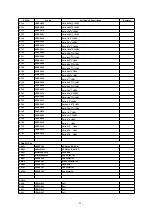 Предварительный просмотр 28 страницы Panasonic CQ-C5302W Service Manual