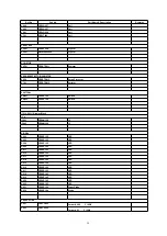 Предварительный просмотр 29 страницы Panasonic CQ-C5302W Service Manual