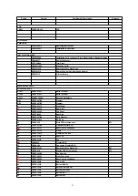 Предварительный просмотр 31 страницы Panasonic CQ-C5302W Service Manual