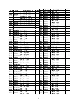 Предварительный просмотр 36 страницы Panasonic CQ-C5302W Service Manual