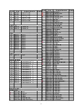 Предварительный просмотр 37 страницы Panasonic CQ-C5302W Service Manual