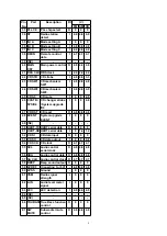 Предварительный просмотр 9 страницы Panasonic CQ-C5303N Service Manual