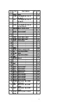 Предварительный просмотр 12 страницы Panasonic CQ-C5303N Service Manual